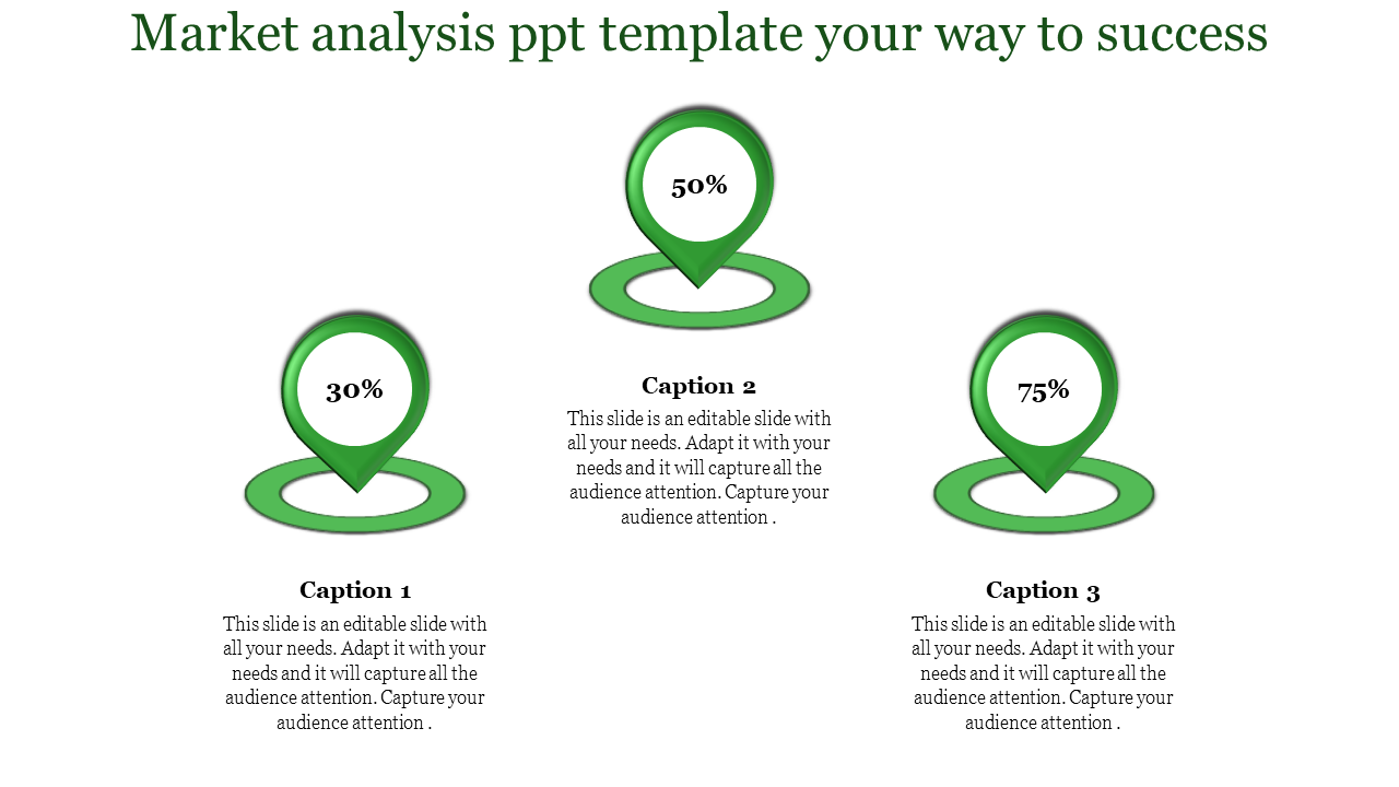 Green infographic showing three location pin shapes with captions and percentages, on a white background.