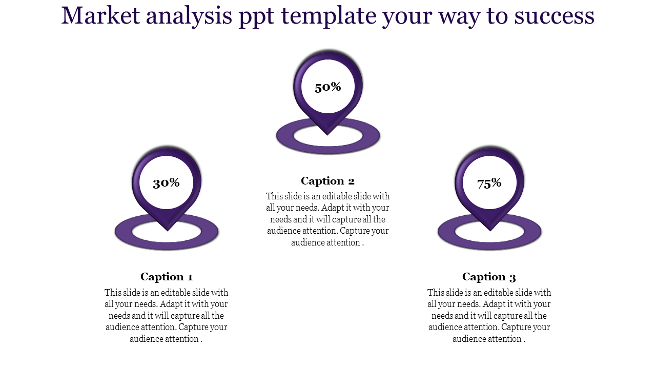 Purple themed market analysis slide with three percentage markers from 30 to 75, each with captions.