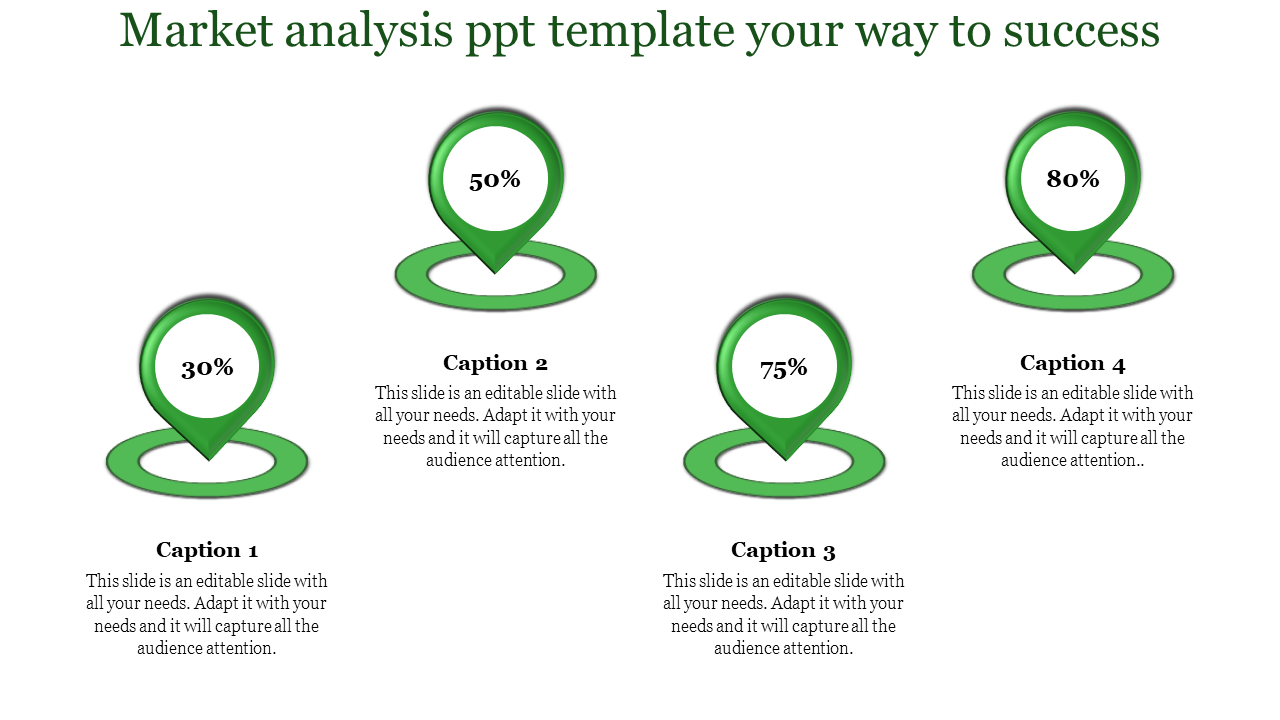 Market analysis slide with green location icons showing percentage progression  each labeled with a caption areas.