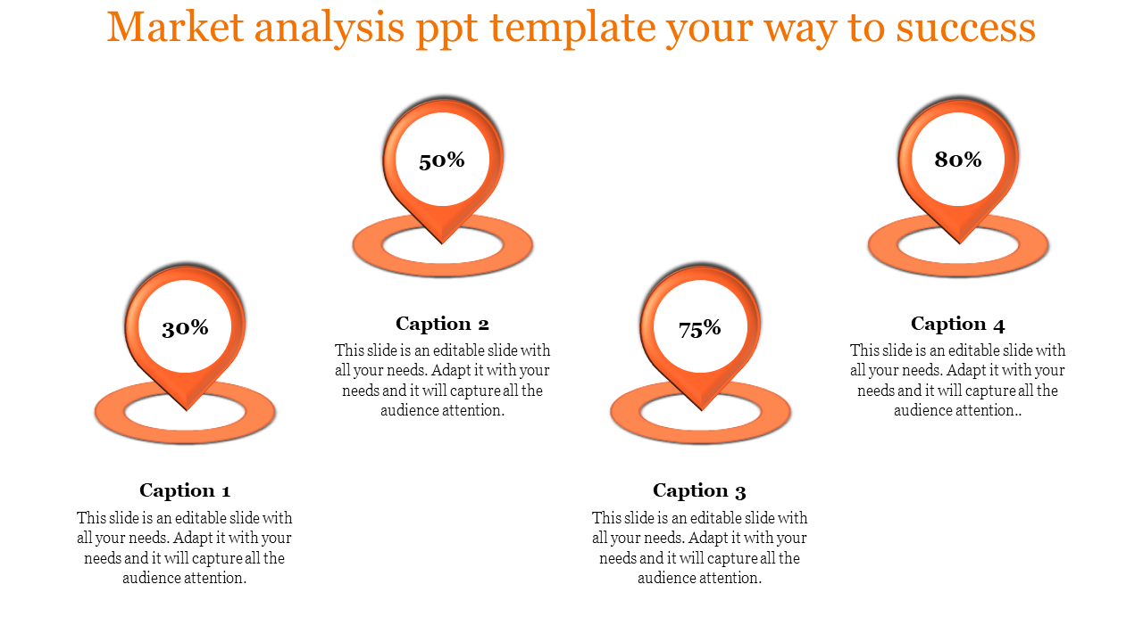 Market analysis template with four orange location pin graphics with percentage values and captions below.
