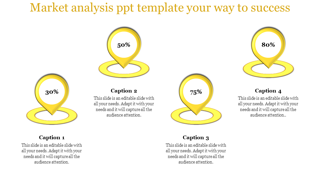 PowerPoint slide with market analysis indicators at 30 to 80 percent with captions for each milestone.