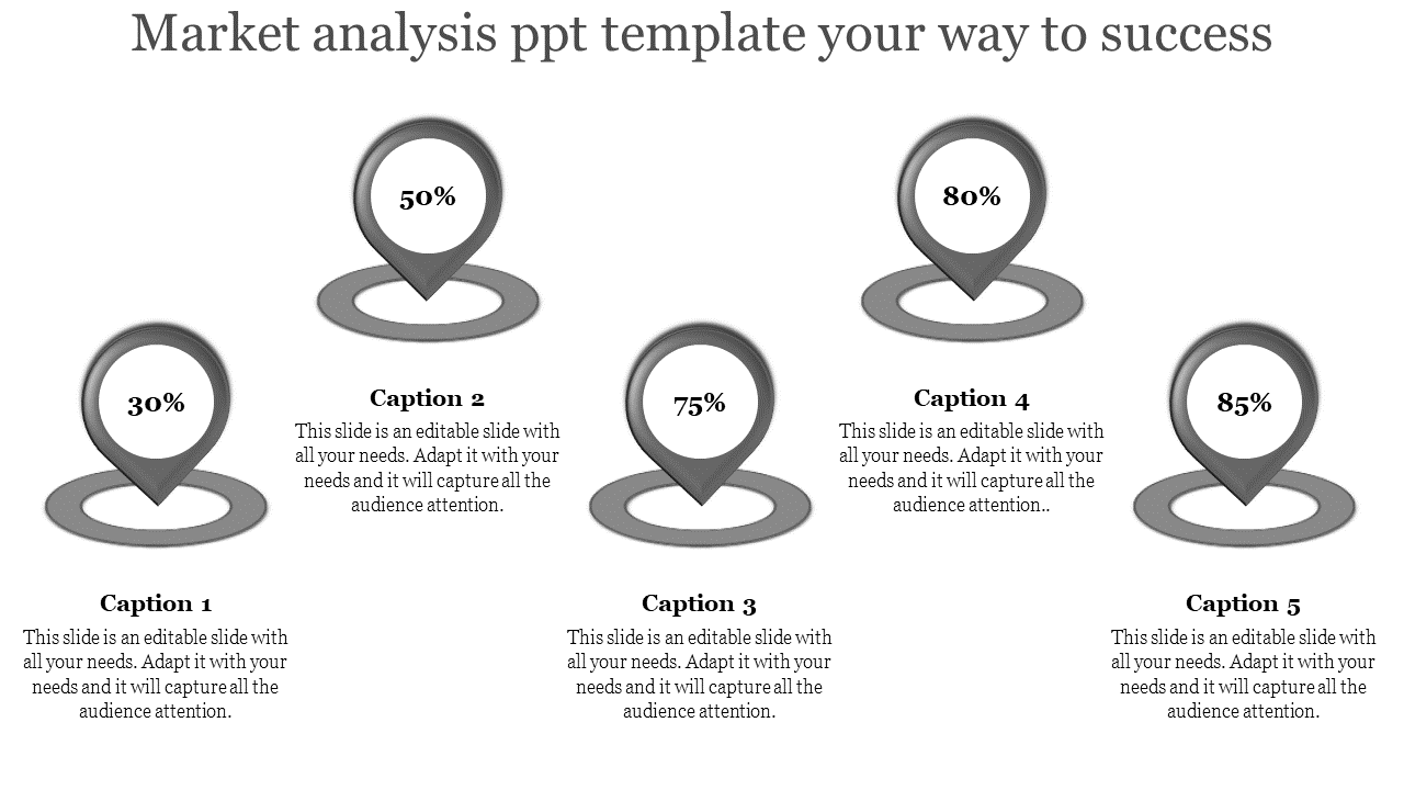 Market analysis template with five gray location pin graphics labeled with percentage values and captions.