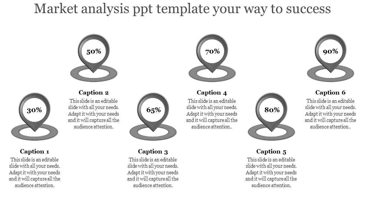 Market analysis slide with percentage values and labeled icons representing each stage.