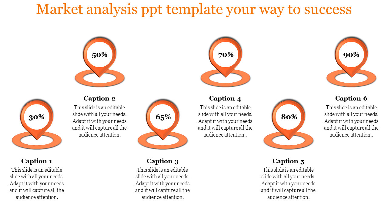 Market analysis template with six orange pin graphics and captions, displaying increasing percentages 30%–90%.