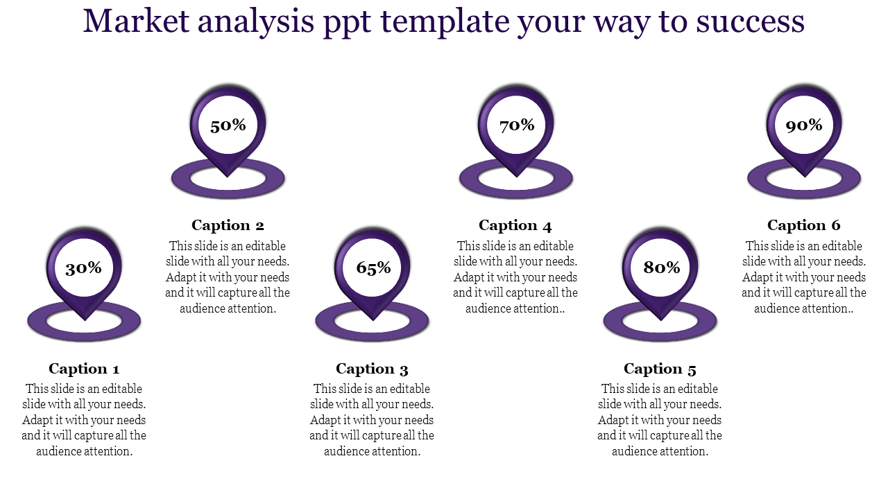 Purple market analysis slide with six markers showing 30 to 90 percent progress, each with captions.