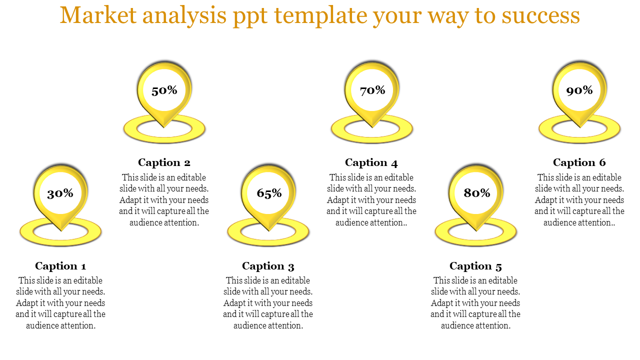 Market analysis slide featuring six yellow markers displaying percentages from 30% to 90% each placed with caption areas.