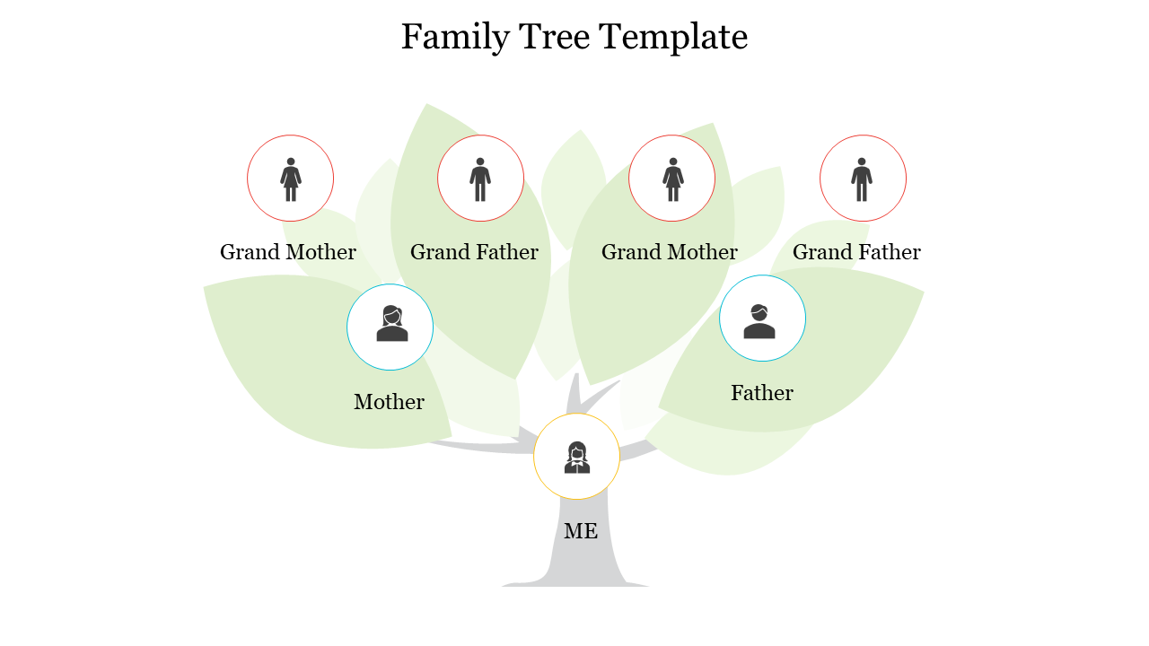 Creative Family Tree Template In Blank Family Tree Template 3 Generations