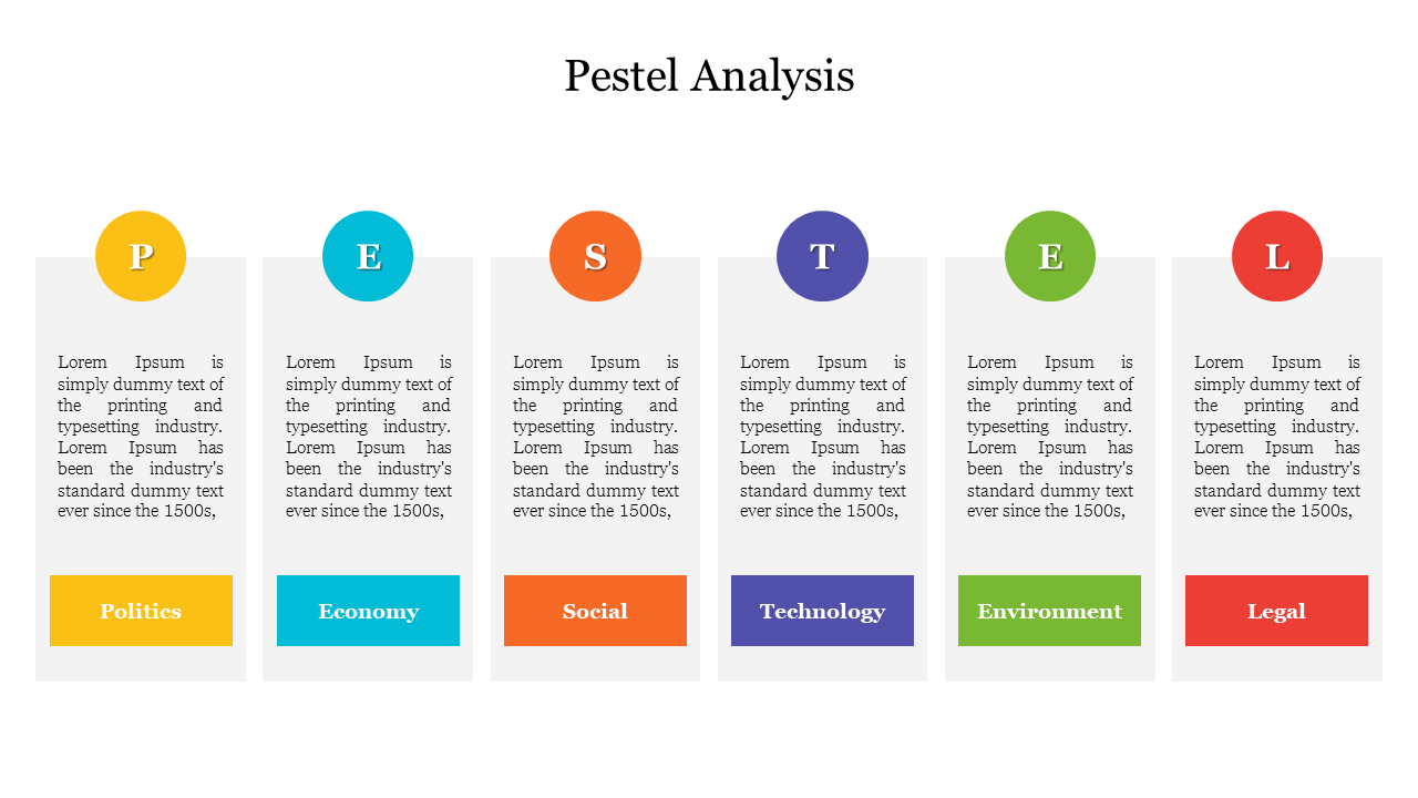 Ready To Use Pestel Analysis PPT Slide Presentation
