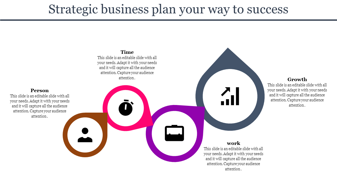Strategic business plan slide showing four key elements Person, Time, Growth, and Work, linked with colorful shapes and text.