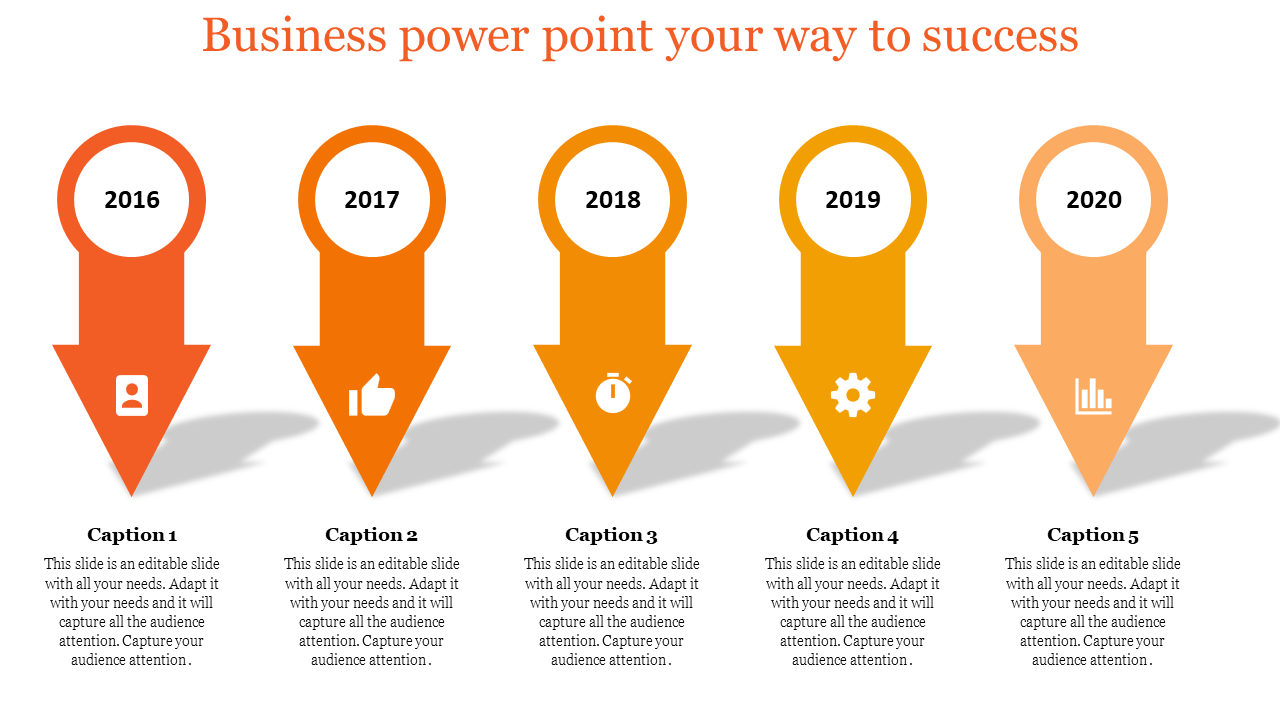 Five-step process diagram with orange gradient arrows labeled 2016 to 2020, each containing icons representing different themes