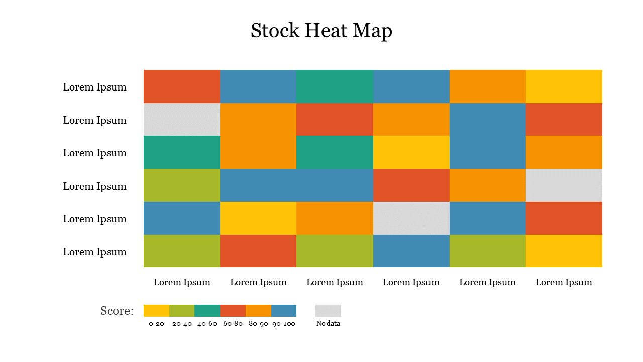 Colorful stock heat map slide displaying various scores with placeholder text.