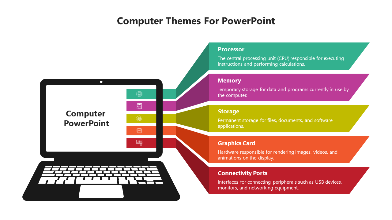 Free - Awesome Computer PowerPoint And Google Slides Template