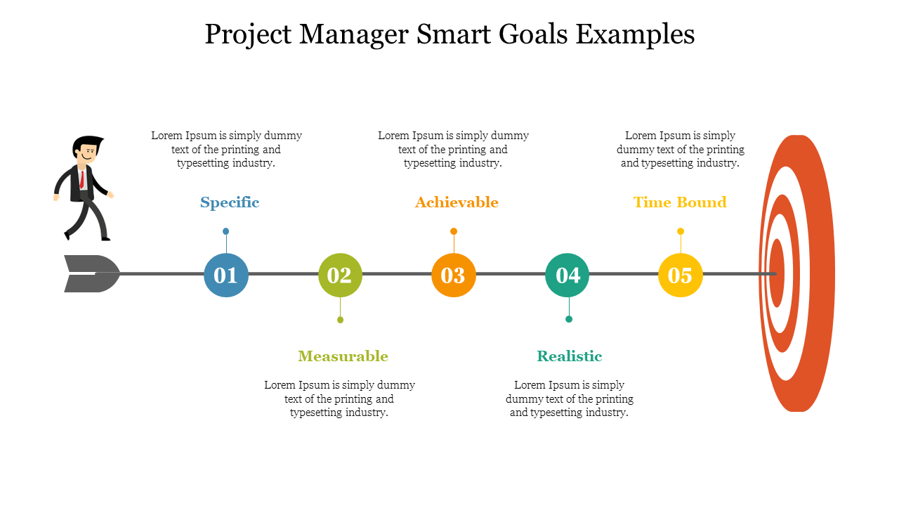 Smart programs. Смарт Проджект. Smart goals examples. Smart goals Managing. Smart goal Management.