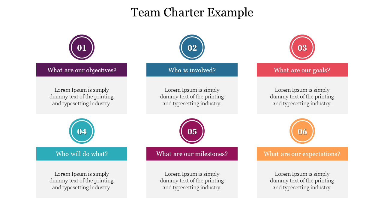 Best Team Charter Example PowerPoint Slide For Team Charter Template Powerpoint