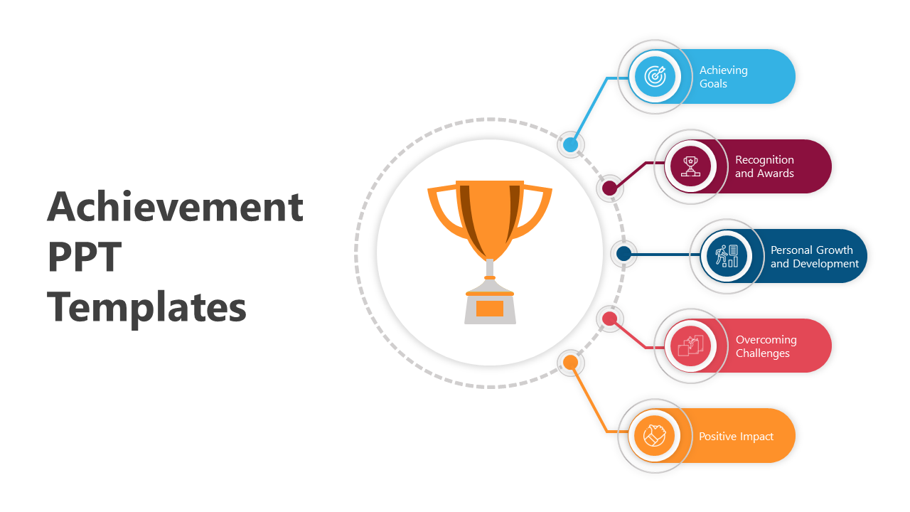 Attractive Achievement PowerPoint And Google Slides Template