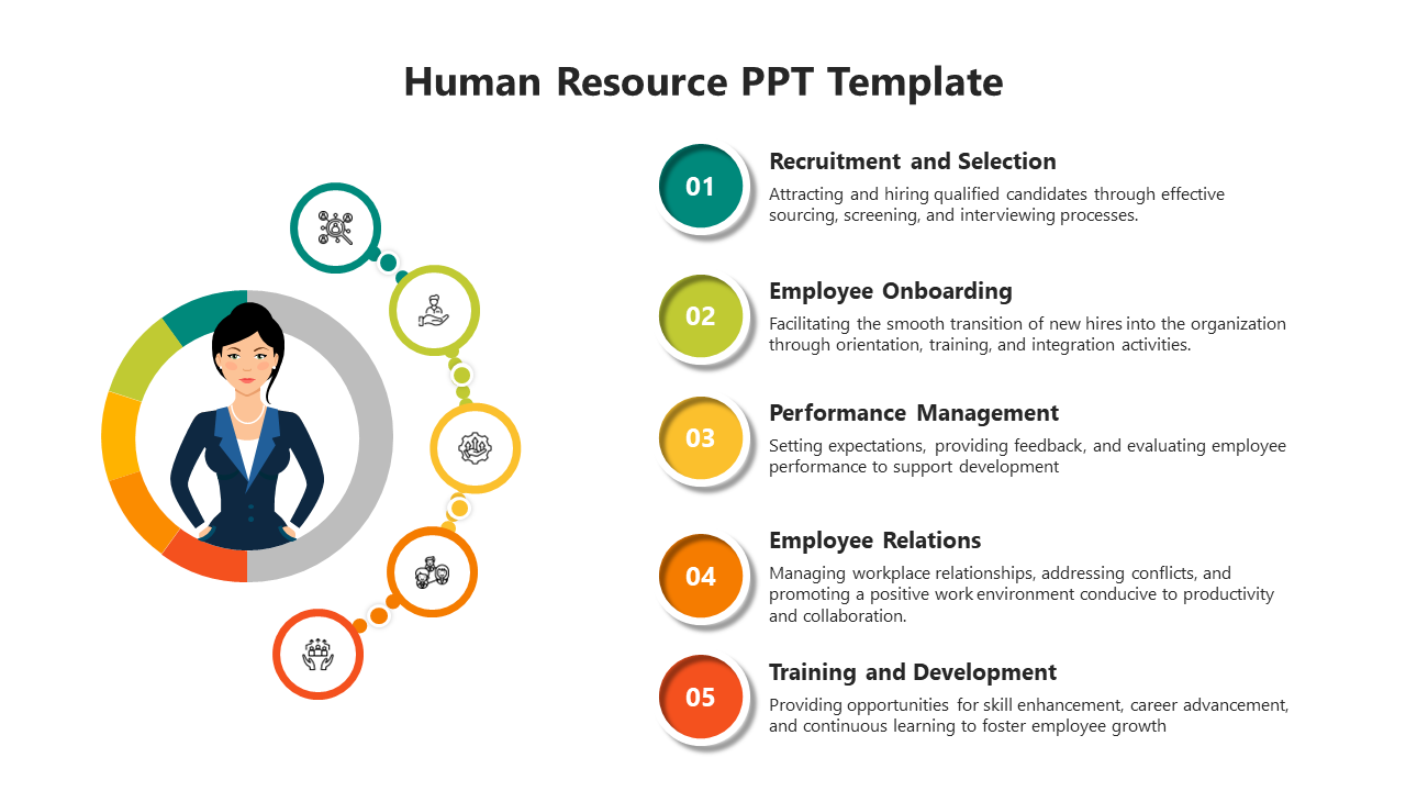 Creative Human Resource PPT And Google Slides Template