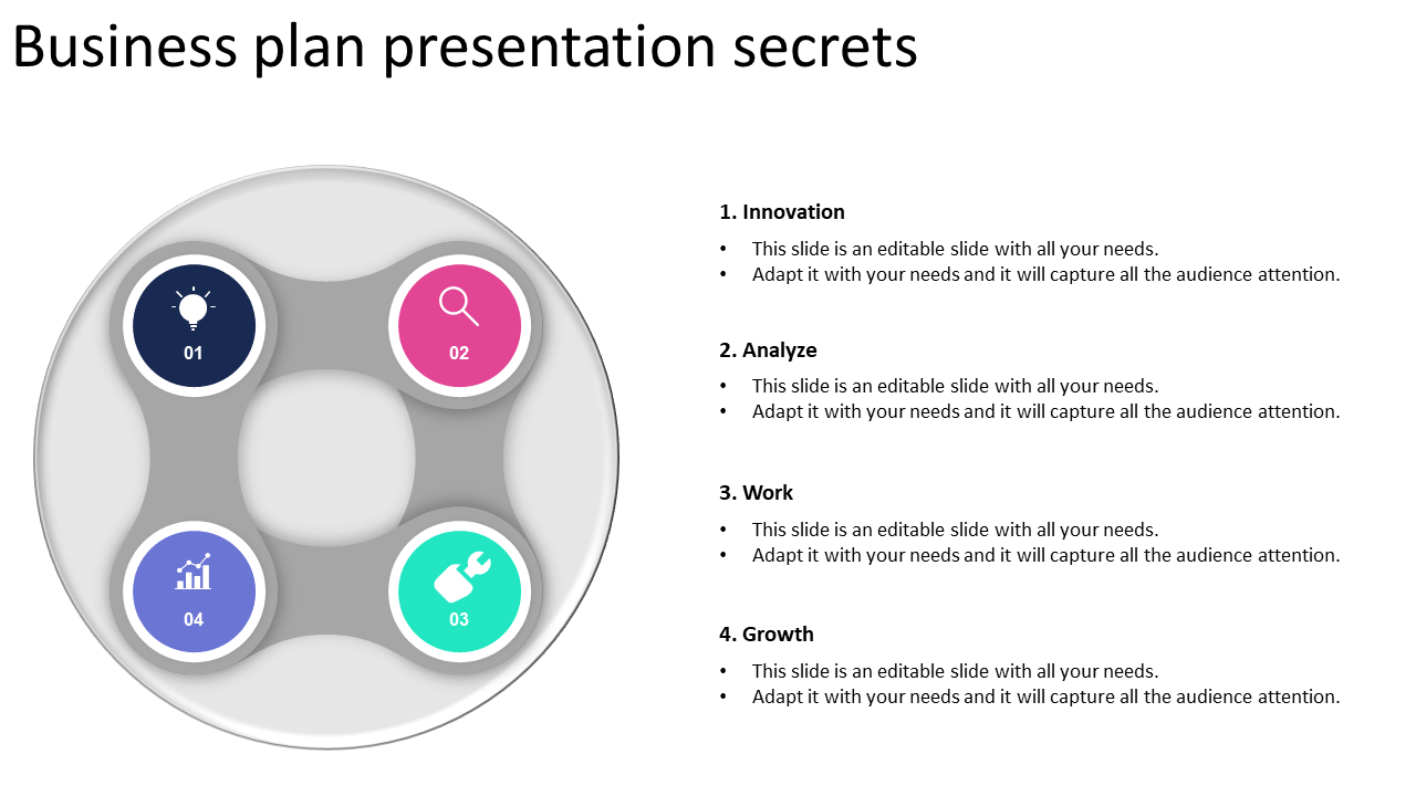 Business plan slide featuring a circular design with four labeled segments and corresponding icons in vibrant colors.