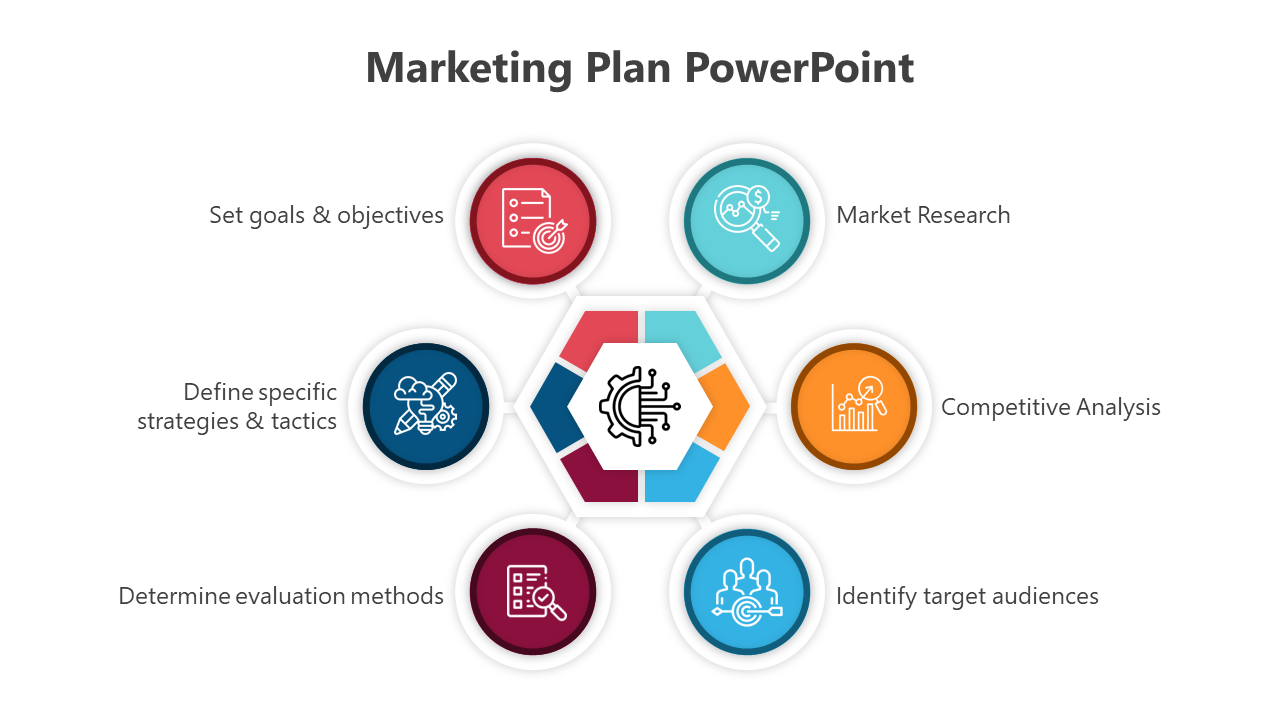 Hexagonal diagram with colorful sections, surrounded by six labeled circles with icons in red, blue, and orange hues.