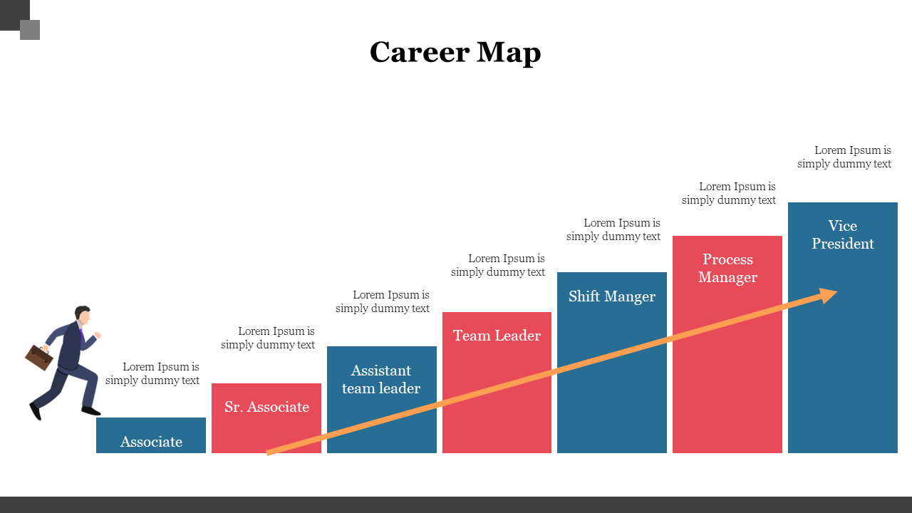 Free - Creative Career Map PowerPoint And Google Slides Template