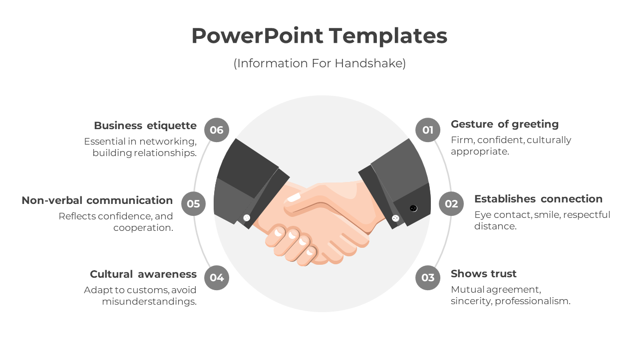 Amazing Handshake PowerPoint And Google Slides Template