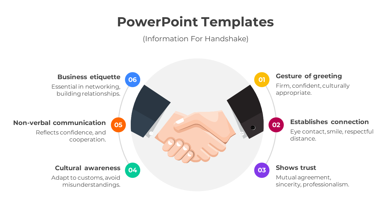 Modern Handshake PowerPoint And Google Slides Template