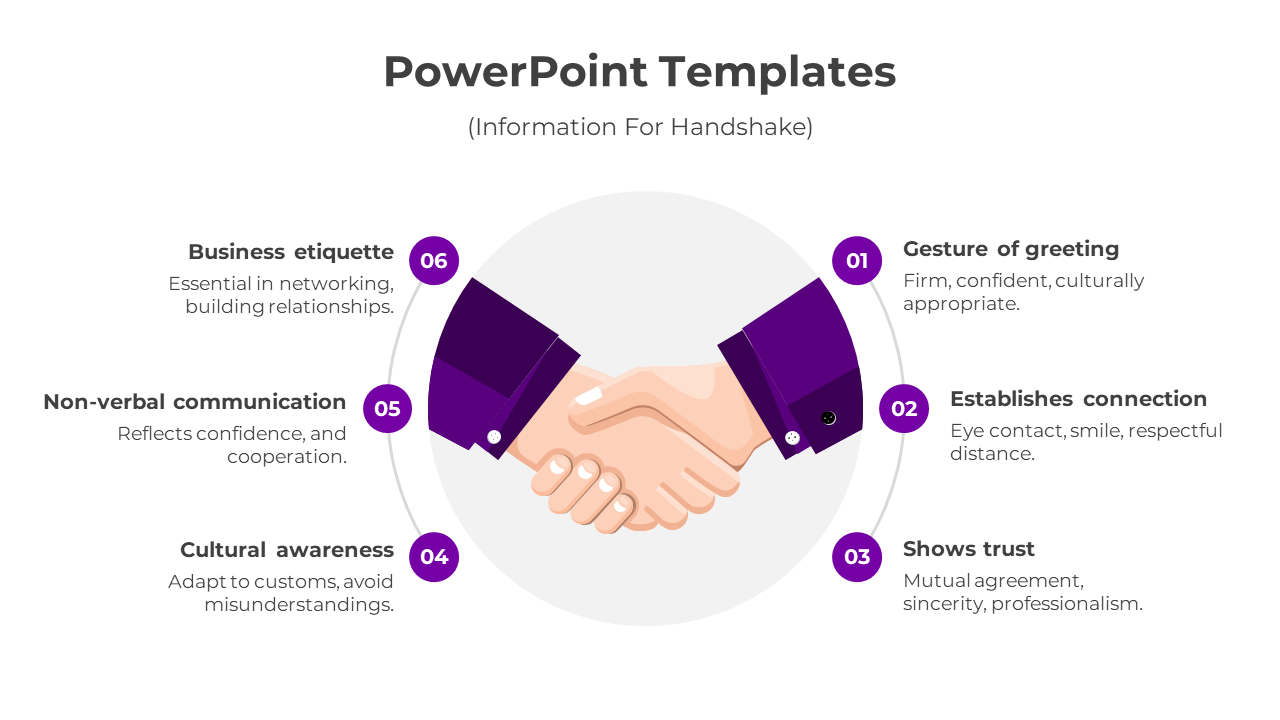 Innovative Handshake PowerPoint And Google Slides Template