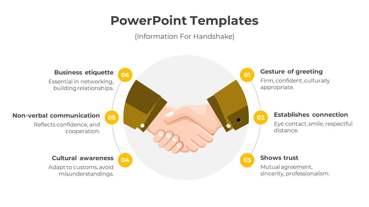 Editable Handshake PowerPoint And Google Slides Template