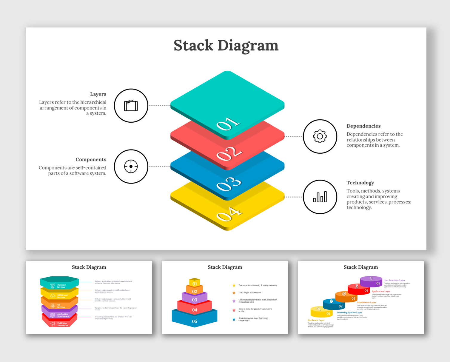 Stack Diagram Presentation and Google Slides Templates