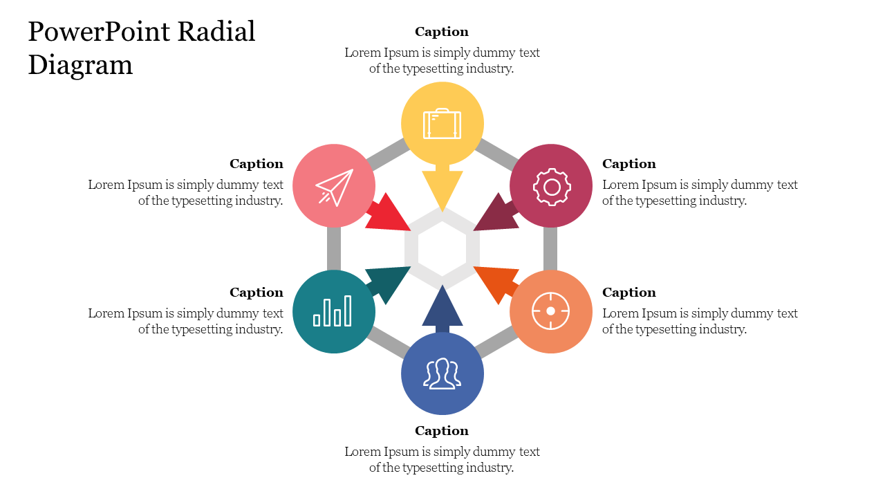 Radial diagram with six circular icons around a hexagon, each with arrows and captions representing business concepts.