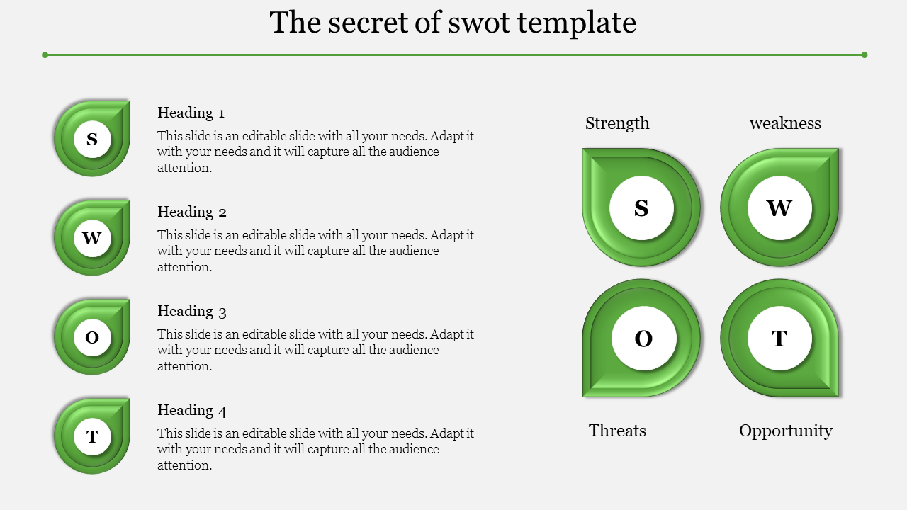SWOT analysis slide with descriptive text under green icons on the left and a four section diagram on the right.
