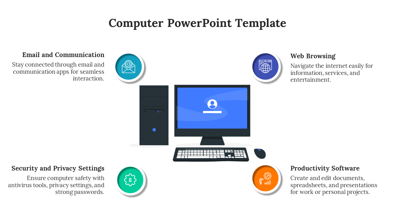 Concise Computer Template For PowerPoint And Google Slides