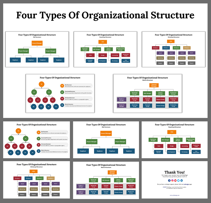 different types of organisational structure essay