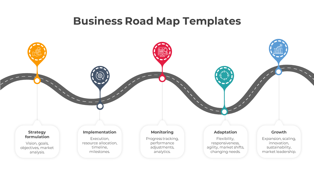 Business Road Map PowerPoint Template And Google Slides
