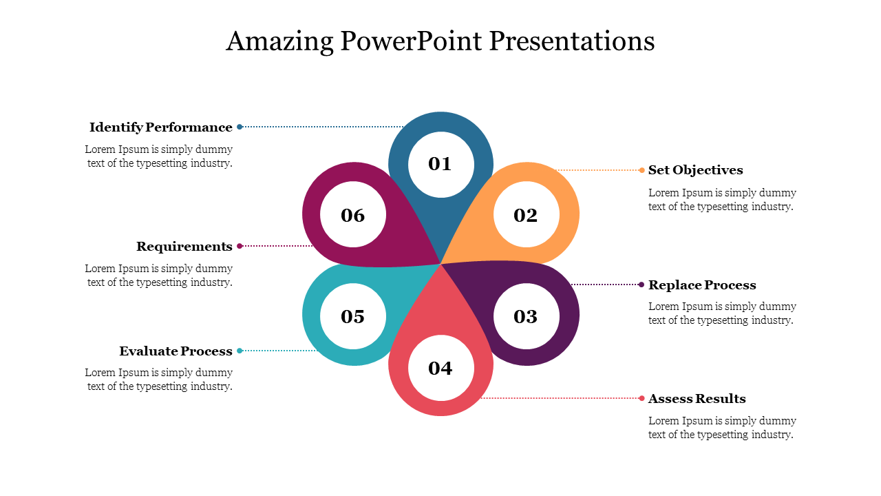 Amazing PowerPoint Presentations