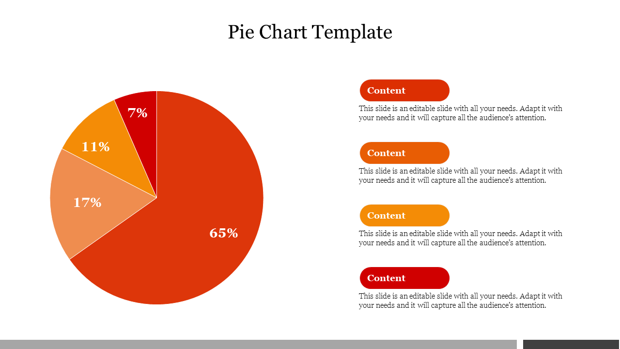 Free - Effective Free Pie Chart PPT Template and Google Slides