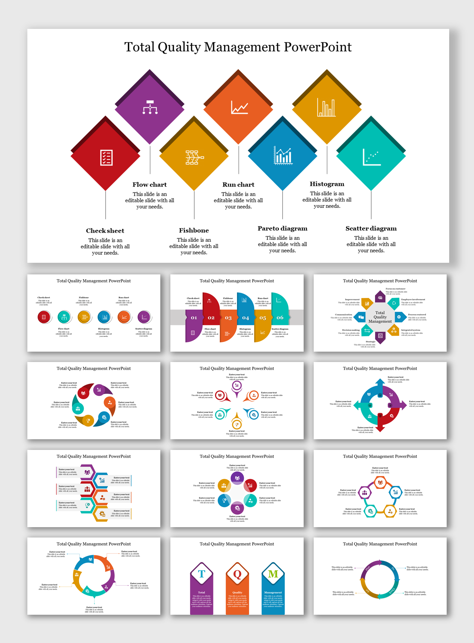 Get This Total Quality Management PPT And Google Slides