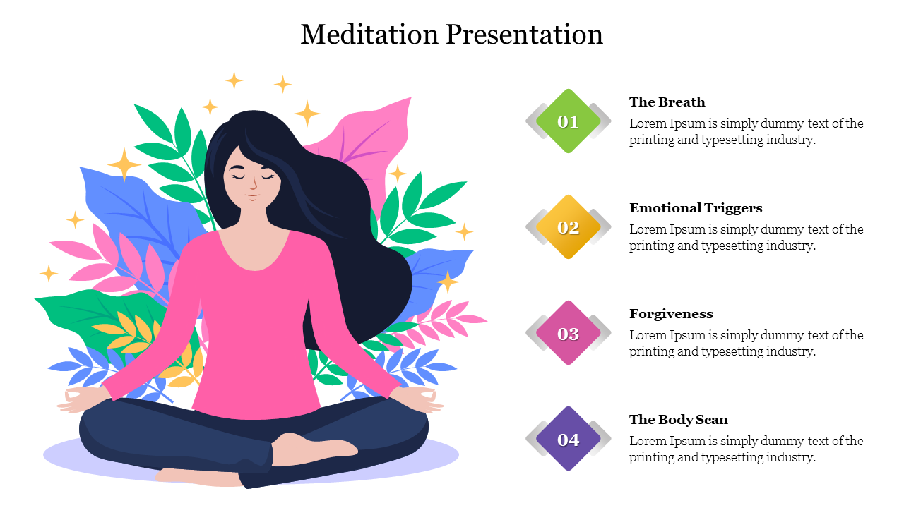 Meditation Presentation