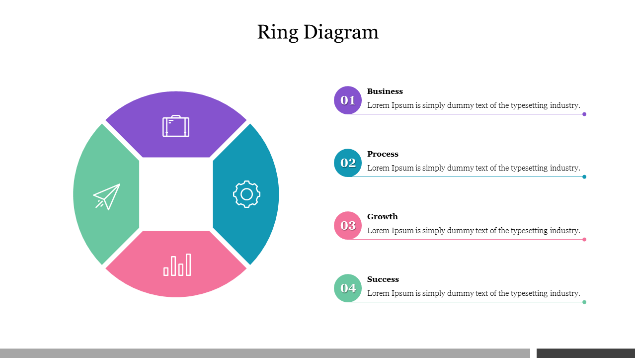 Ring Diagram