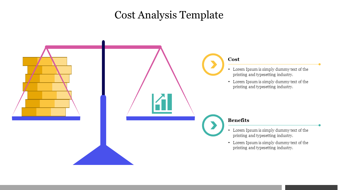 Best Cost Analysis Template PowerPoint Presentation