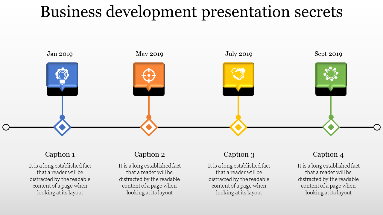 Infographic with a timeline featuring icons for innovation, targeting, agreement, and process, each in distinct colors.