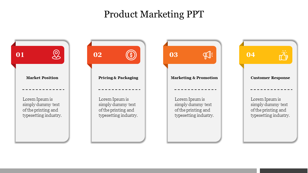 Product Marketing PPT