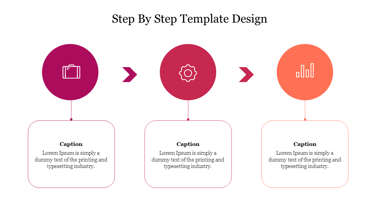 Step By Step Template Design
