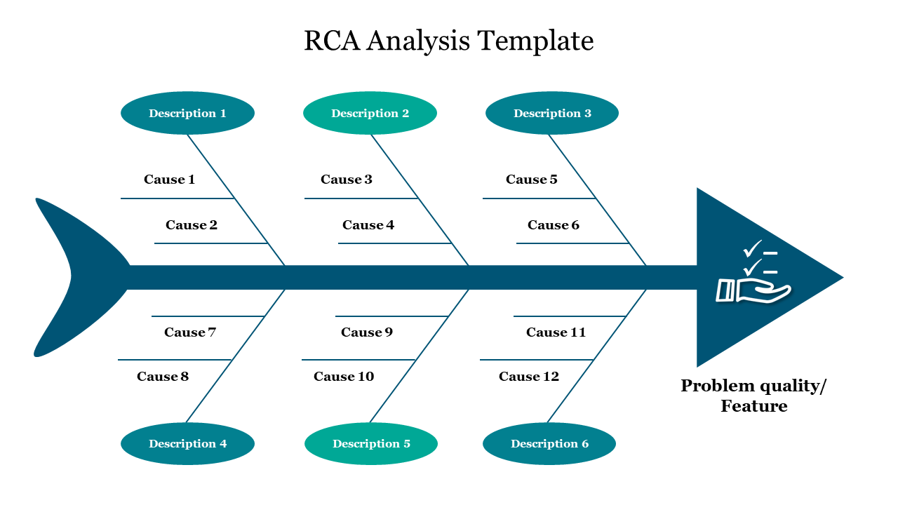 Free - RCA Analysis Template for PPT Presentation and Google Slides