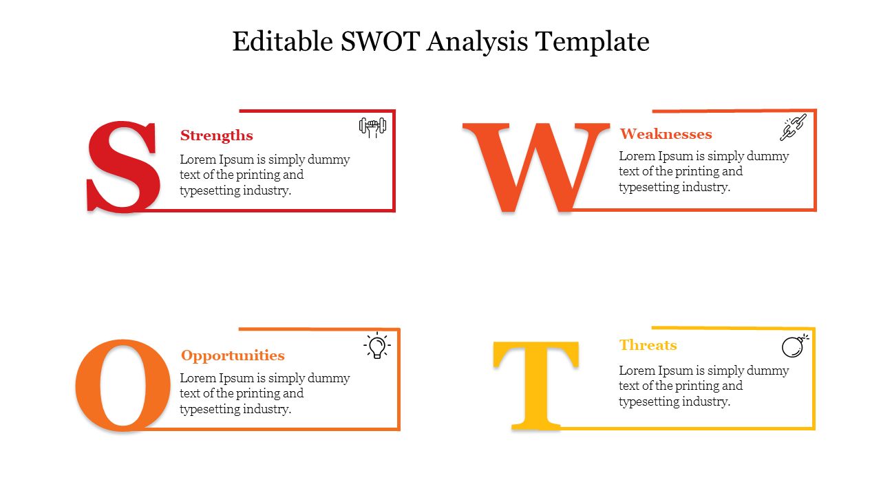 Free - Editable SWOT Analysis Template Slide For Presentation