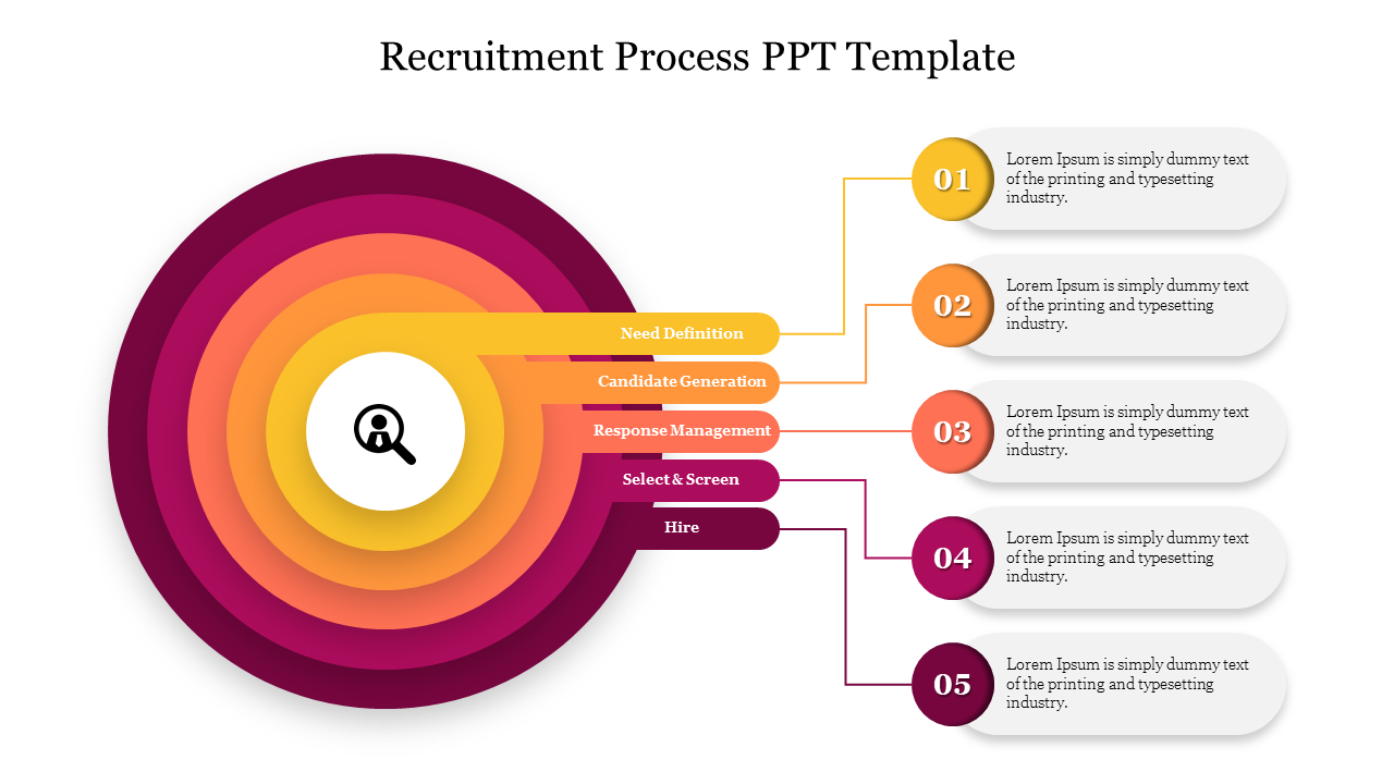 Recruitment Process PPT Template