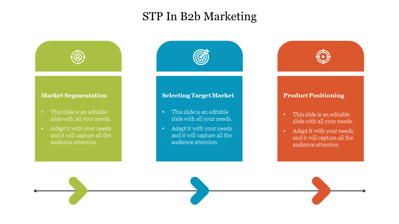 Innovative STP In B2b Marketing Presentation Template