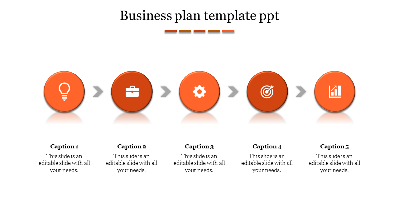 Linear layout with five orange circular icons for steps, connected by gray arrows, on a white background with captions.