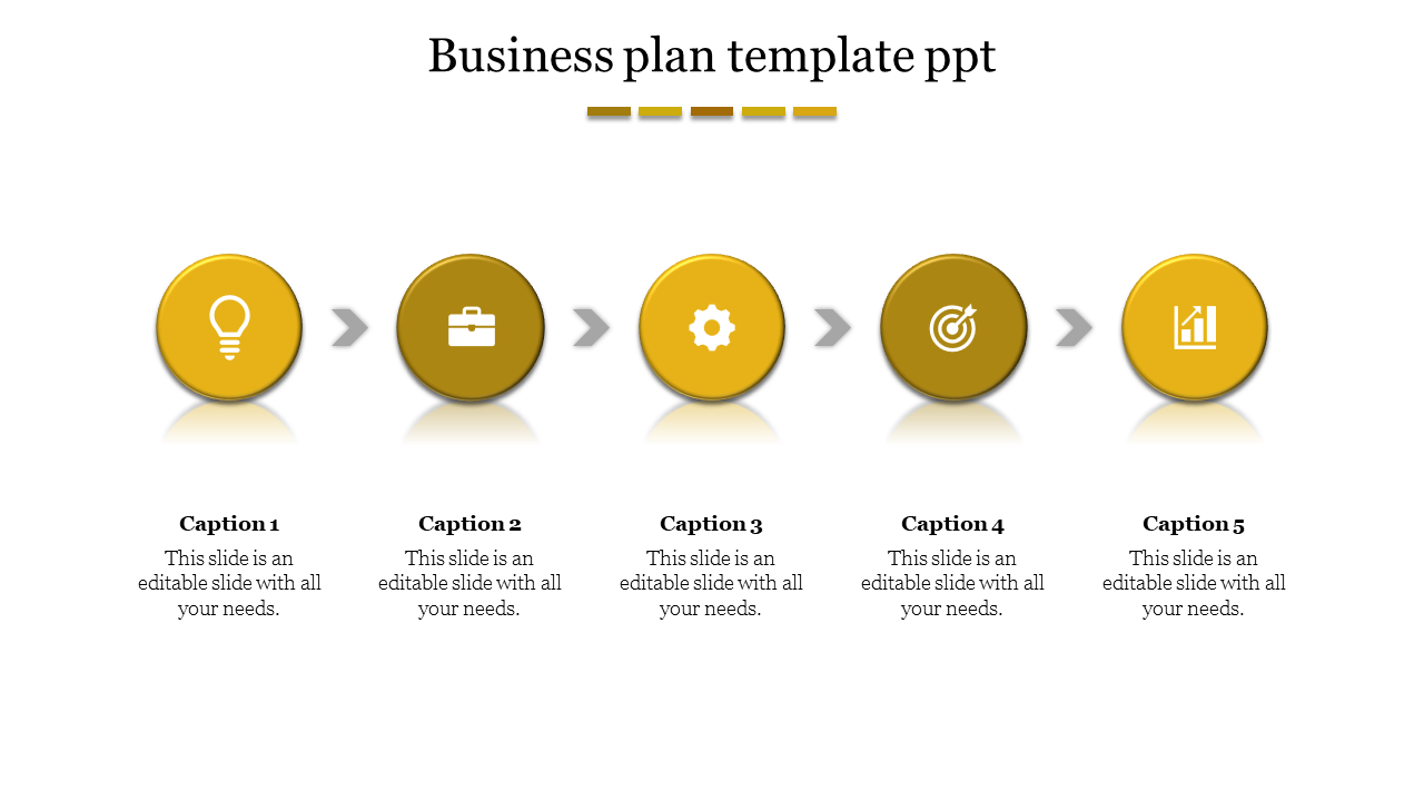 Five step process with reflective yellow circles featuring symbols, linked by arrows, and captions below each step.
