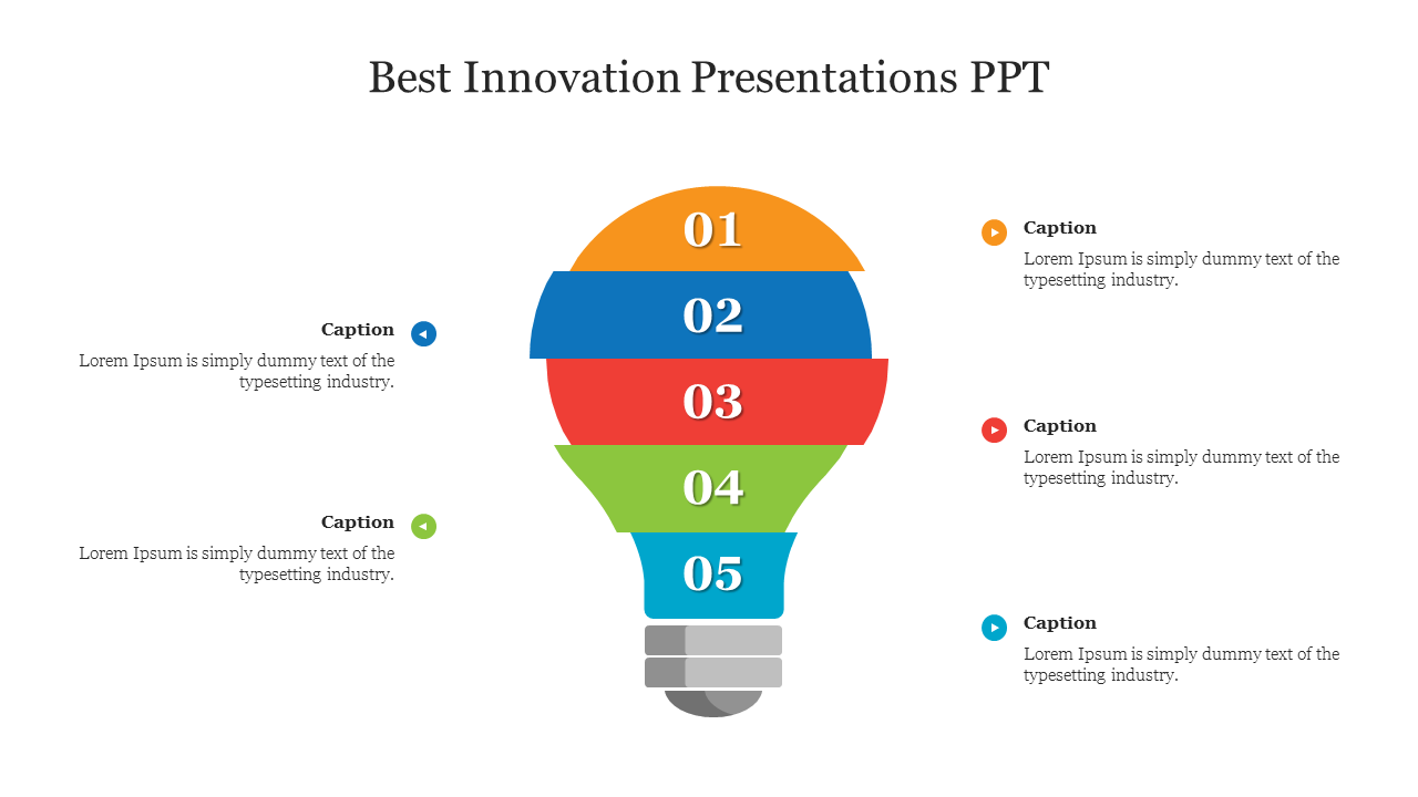 Best Innovation Presentations PPT