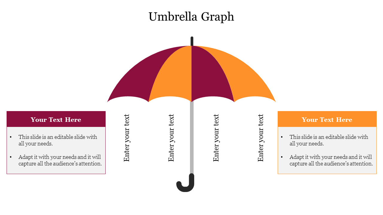 Umbrella Graph PowerPoint Presentation Template Slide